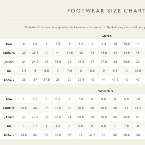 TIMBERLAND WOMEN'S RETRO SWIFT HIGH TOP LACE SNEAKE NATURAL SUEDE A431J-EUP - Picture 8 of 8